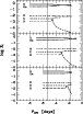 \begin{figure}
\par\psfig{figure=MS1055F2.PS,height=12cm,width=8.8cm}\end{figure}
