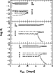 \begin{figure}
\par\psfig{figure=MS1055F3.PS,height=12cm,width=8.8cm}\end{figure}