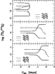 \begin{figure}
\par\psfig{figure=MS1055F5.PS,height=12cm,width=8.8cm}\end{figure}