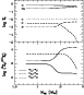 \begin{figure}
\par\psfig{figure=MS1055F6.PS,height=10cm,width=8.8cm}\end{figure}