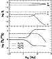 \begin{figure}
\par\psfig{figure=MS1055F7.PS,height=10cm,width=8.8cm}\end{figure}