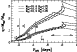 \begin{figure}
\par\psfig{figure=MS1055F8.PS,height=6cm,width=8.8cm}\end{figure}