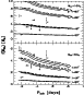 \begin{figure}
\par\psfig{figure=MS1055F9.PS,height=10cm,width=8.8cm}\end{figure}