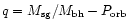 $q=M_{\rm sg}/M_{\rm bh}-P_{\rm orb}$