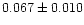 $0.067\pm0.010$