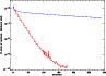 \begin{figure}
\par\includegraphics[angle=90,width=8.5cm]{AA10596f7.ps}
\end{figure}