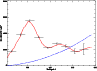 \begin{figure}
\par\includegraphics[angle=90,width=8.5cm]{AA10596f9.ps}
\end{figure}