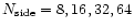 $N_{\rm side} = 8,16,32,64$