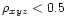 $\rho_{xyz}< 0.5$