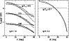 \begin{figure}
\includegraphics[width=11.4cm,clip]{MS1164f6.ps}\end{figure}