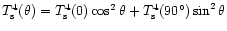 $T_{\rm s}^4(\theta)=T_{\rm s}^4(0)\cos^2\theta
+T_{\rm s}^4(90^\circ)\sin^2\theta $