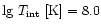 $\lg\,T_{\rm int}\mbox{ [K]}=8.0$