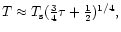 $
T \approx T_{\rm s} (\frac34\tau+\frac12)^{1/4},
$