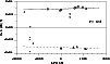 \begin{figure}
\par\includegraphics[width=8.8cm,clip]{TVCET.EPS} \end{figure}