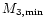 $M_{3, \min}$