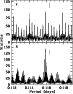 \begin{figure}
\par\includegraphics[clip,width=8.4cm]{MS1285f3.eps} \end{figure}