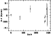 \begin{figure}
\par\includegraphics[angle=-90,width=8.5cm,clip]{MS1285f4.eps}\end{figure}