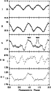 \begin{figure}
\includegraphics[width=8.5cm,clip]{MS1285f5.eps}
\end{figure}