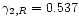 $\gamma_{2,R} = 0.537$