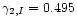 $\gamma_{2,I} = 0.495$