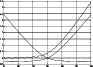 \begin{figure}
\par\resizebox{8.1cm}{!}{\includegraphics[angle=90]{MS1313f2.eps}} \end{figure}