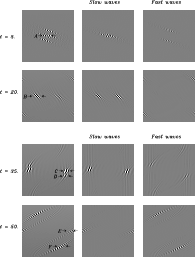 \begin{figure}
\par {\includegraphics[angle=90,width=17.1cm]{MS1313f5a.eps} }
...
...e*{6mm}
{\includegraphics[angle=90,width=17.1cm]{MS1313f5b.eps} }
\end{figure}