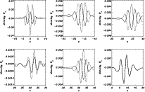 \begin{figure}
\par {\includegraphics[angle=90,width=18cm]{MS1313f6.eps} }
\end{figure}