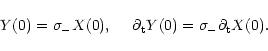 \begin{displaymath}Y(0)=\sigma_{-}X(0),~~~~\partial_{\rm t}Y(0)=\sigma_{-}
\partial_{\rm t}X(0).
\end{displaymath}