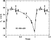 \begin{figure}
\par\psfig{width=8.8cm,figure=fig5.ps}\end{figure}