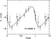 \begin{figure}
\par\psfig{width=8.8cm,figure=fig2.ps}\end{figure}