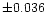 $\pm 0.036$