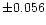 $\pm 0.056$