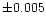 $\pm 0.005$