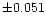 $\pm 0.051$