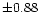 $\pm 0.88$