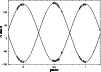 \begin{figure}
\par\includegraphics[angle=-90,width=8.8cm,clip]{ms1383f2.eps}\end{figure}