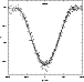 \begin{figure}
\par\resizebox{8.8cm}{!}{\includegraphics{ms1383f4.eps}}\end{figure}