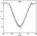 \begin{figure}
\par\resizebox{8.8cm}{!}{\includegraphics{ms1383f5.eps}}\end{figure}
