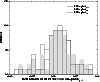 \begin{figure}
\par\includegraphics[angle=270,width=8.8cm,clip]{H2285.fig10.eps}
\end{figure}