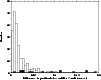 \begin{figure}
\par\includegraphics[angle=270,width=8.8cm,clip]{H2285.fig2.eps}
\end{figure}