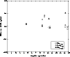 \begin{figure}
\par\includegraphics[height=6.0cm,angle=270,width=8.8cm,clip]{H2285.fig5.eps}
\end{figure}
