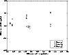 \begin{figure}
\par\includegraphics[height=6.0cm,angle=270,width=8.8cm,clip]{H2285.fig6.eps}
\end{figure}