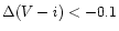 $\Delta(V-{\it i}) < -0.1$