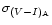 $\sigma_{(V-I)_{\rm A}}$