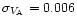 $\sigma_{V_{\rm A}} = 0.006$