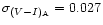 $\sigma_{(V-I)_{\rm A}} = 0.027$
