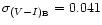 $\sigma_{(V-I)_{\rm B}} = 0.041$