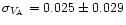 $\sigma_{V_{\rm A}} = 0.025 \pm 0.029$