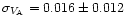 $\sigma_{V_{\rm A}}
= 0.016 \pm 0.012$