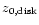 $z_{\rm0,disk}$